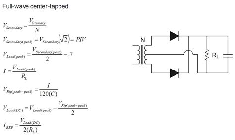 Figure 1 illustrates the filtering concept showing a nearly smooth dc output voltage from the filter. . Full wave rectifier formula derivation